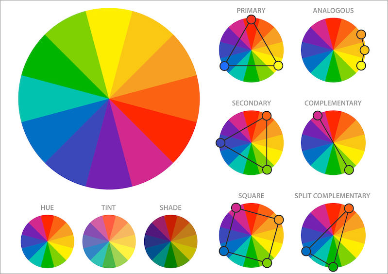 Color Theory - Are You Watching Closely?